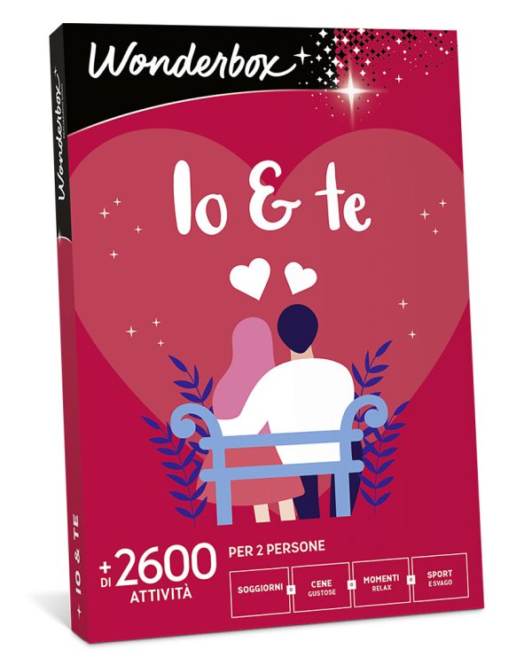 Io & Te